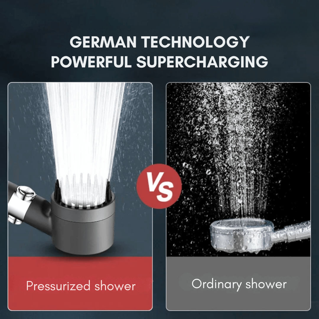 High-Pressure Filtered Shower Head | Luxenique