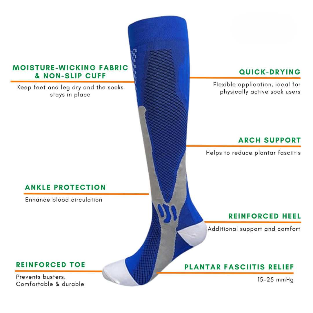 Compression Socks for Leg and Foot Circulation Support | Luxenique