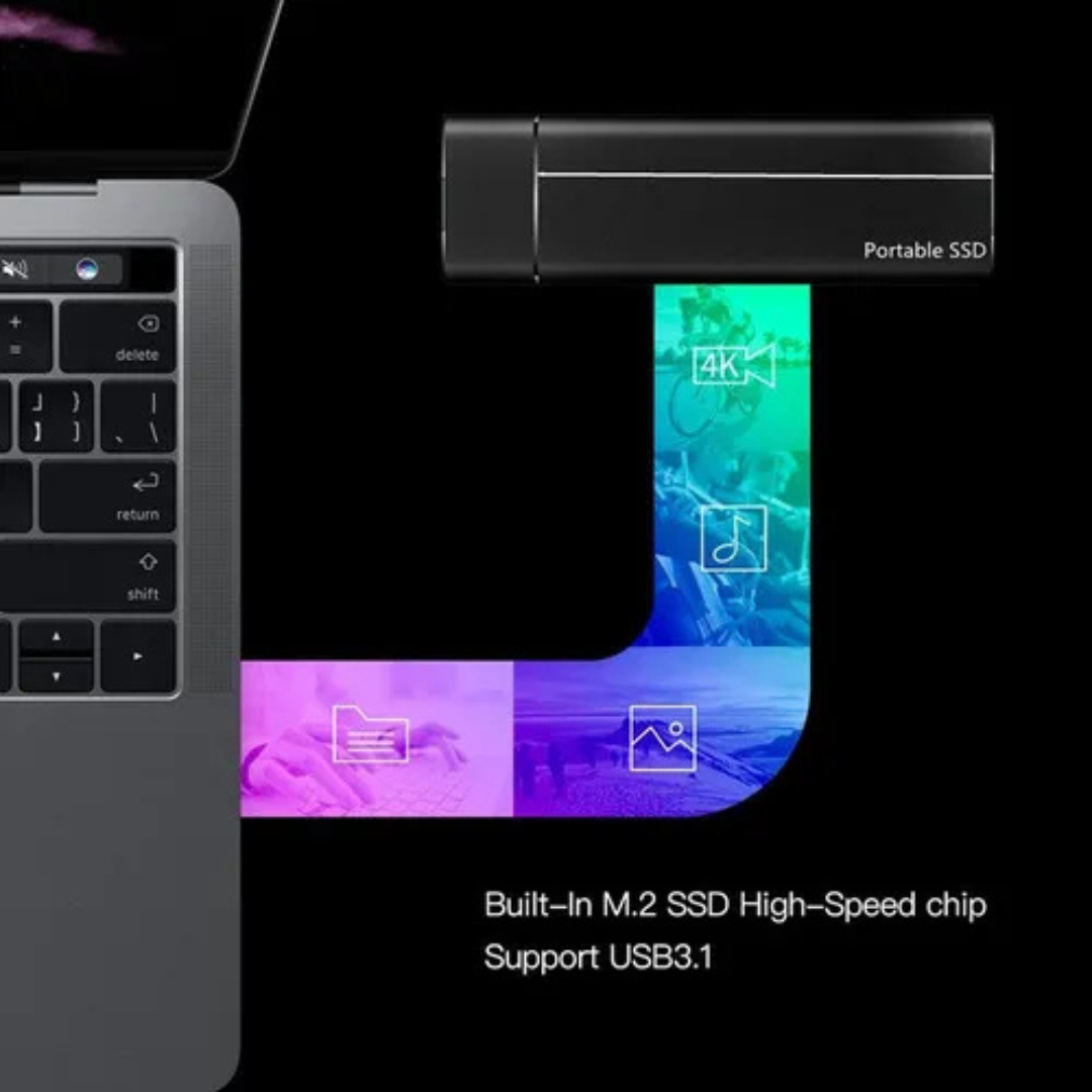 Portable External SSD with USB 3.0 and Type-C Interface | Luxenique