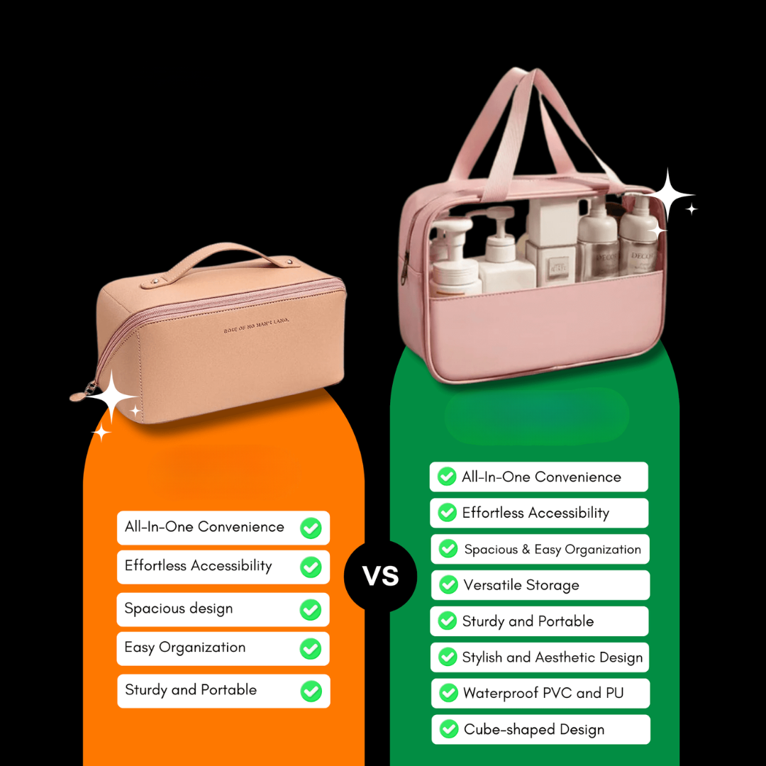 Multi-Tiered Cosmetics Storage Organizer | Luxenique