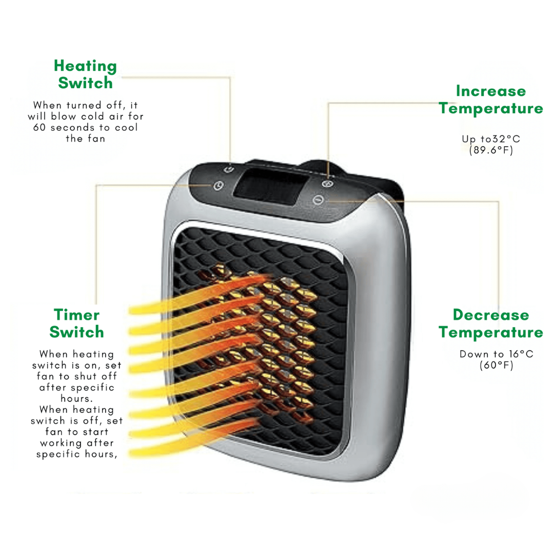 HEATPOD Wall-Mounted Portable Heater – Adjustable Temperature & Timer | Luxenique
