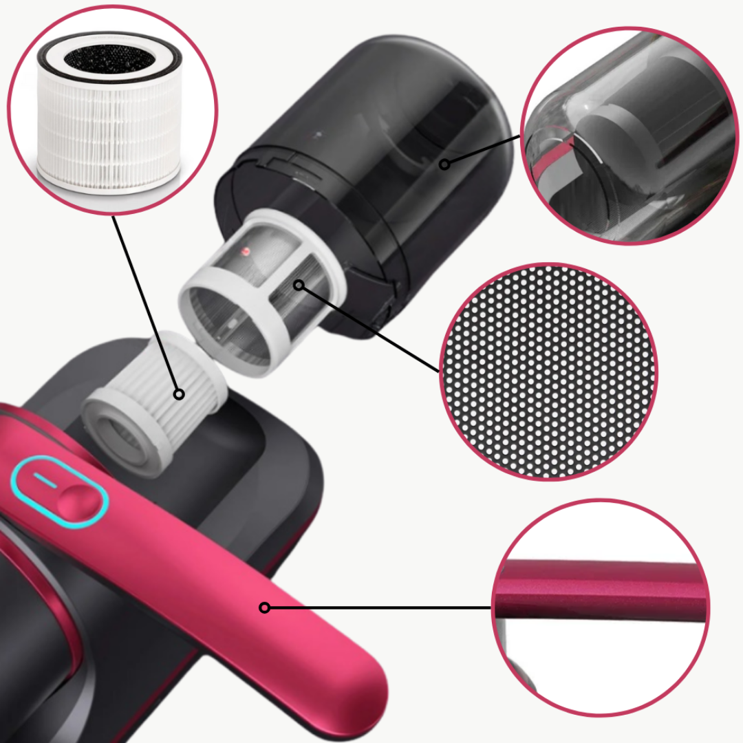 Cordless UV-C Dust Mite Vacuum | Luxenique