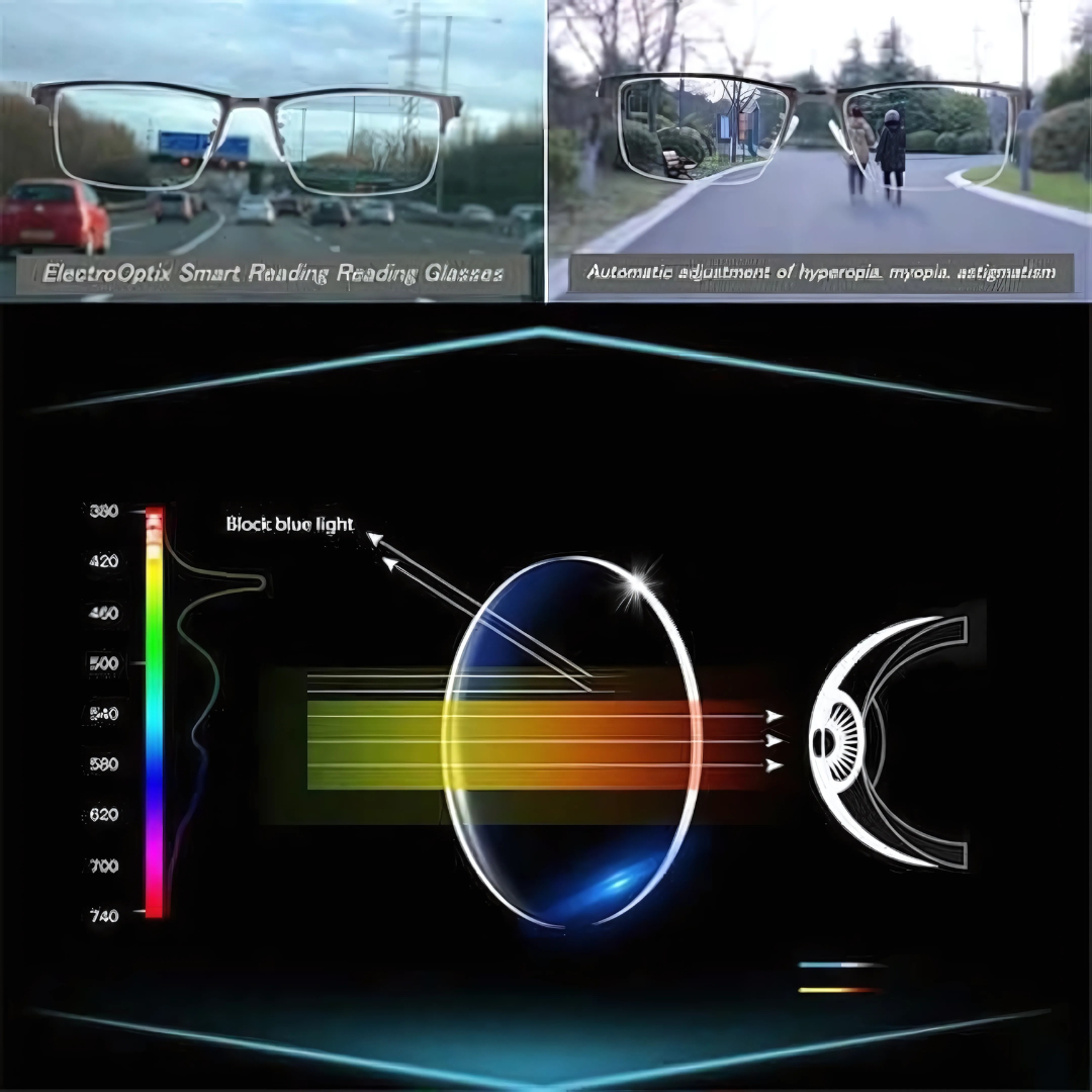Smart Progressive Lenses for Clear Vision | Luxenique