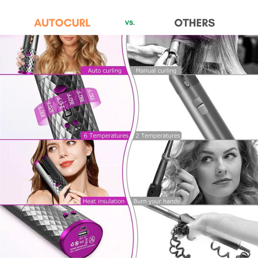 Cordless Automatic Hair Curler | Luxenique