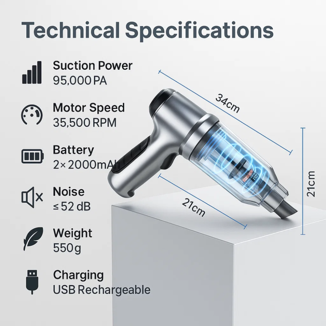 Portable Cordless Car Vacuum Cleaner with USB-C Charging | Luxenique