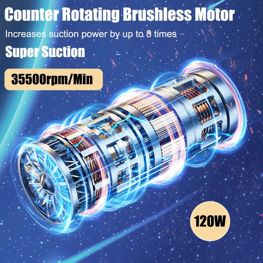 Portable Cordless Car Vacuum Cleaner with USB-C Charging | Luxenique