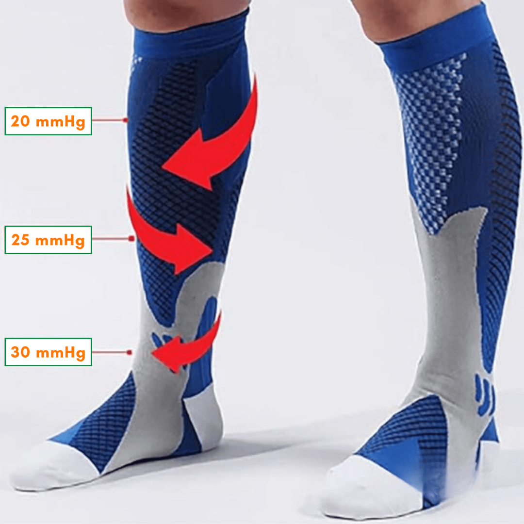 Compression Socks for Leg and Foot Circulation Support | Luxenique
