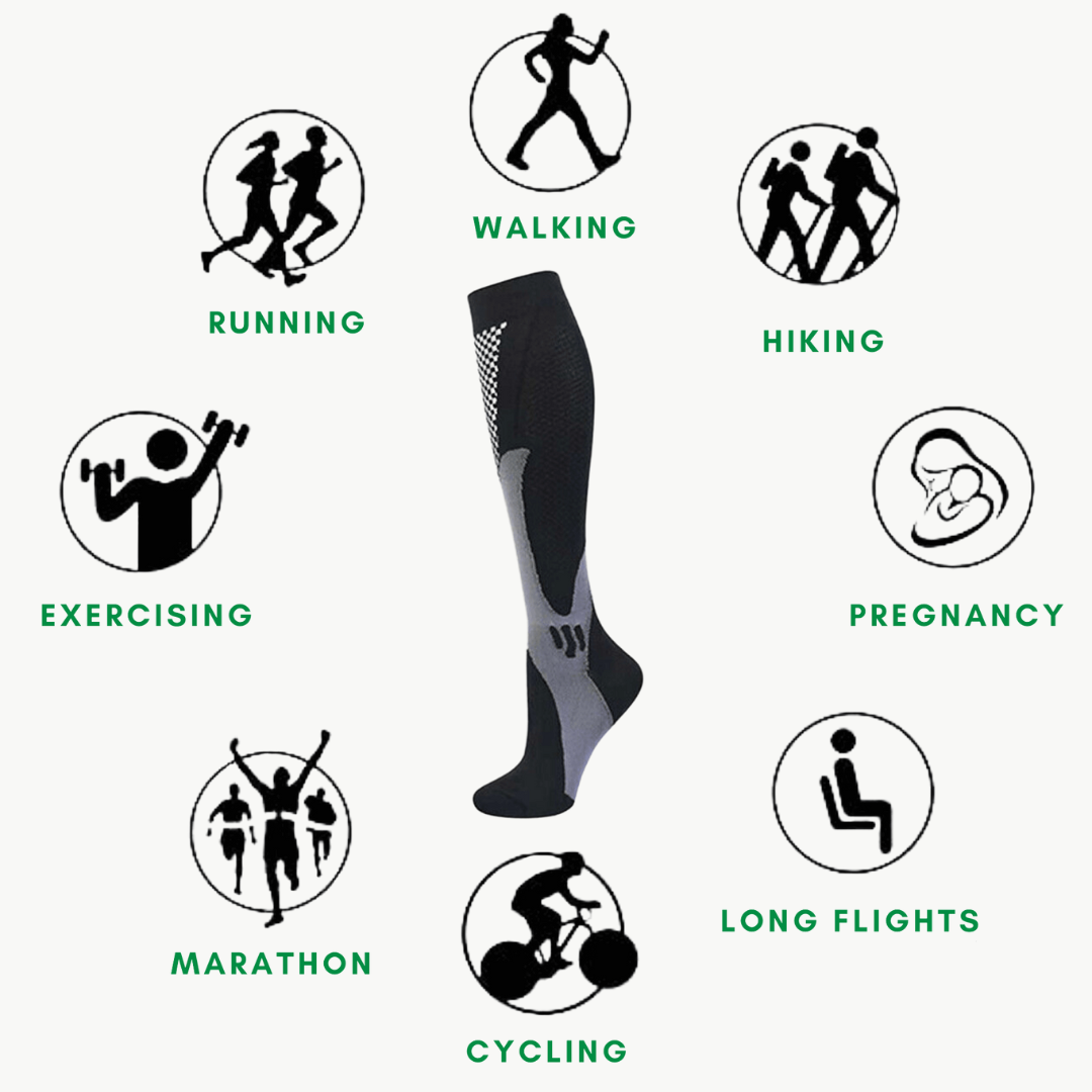 Compression Socks for Leg and Foot Circulation Support | Luxenique