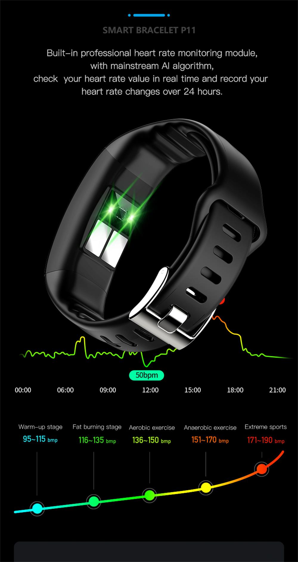 Health Monitoring Smartwatch | Luxenique