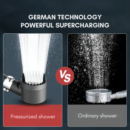 High-Pressure Filtered Shower Head | Luxenique