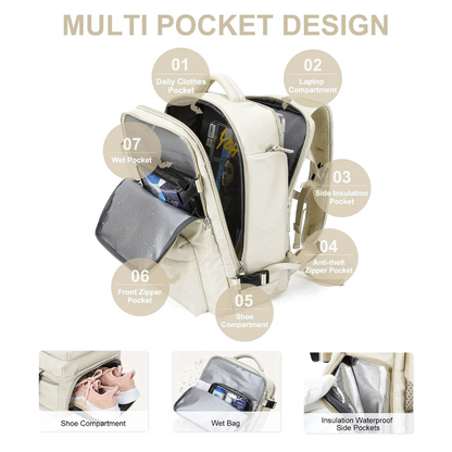 Waterproof Travel Backpack with USB Charger | Luxenique