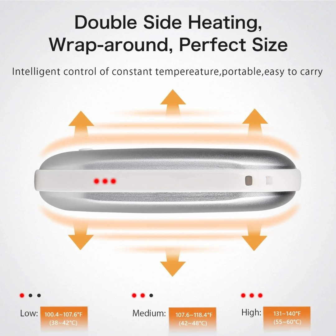 Rechargeable Hand Warmer & Power Bank with USB-C Charging | Luxenique