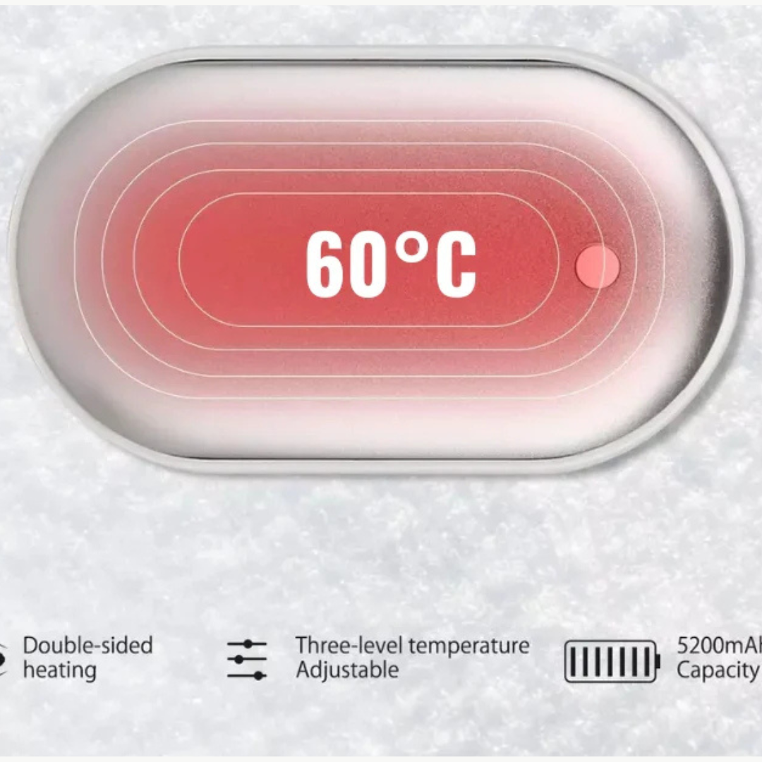 Rechargeable Hand Warmer & Power Bank with USB-C Charging | Luxenique