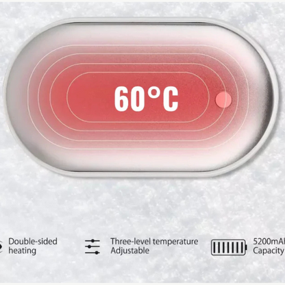 Rechargeable Hand Warmer & Power Bank with USB-C Charging | Luxenique