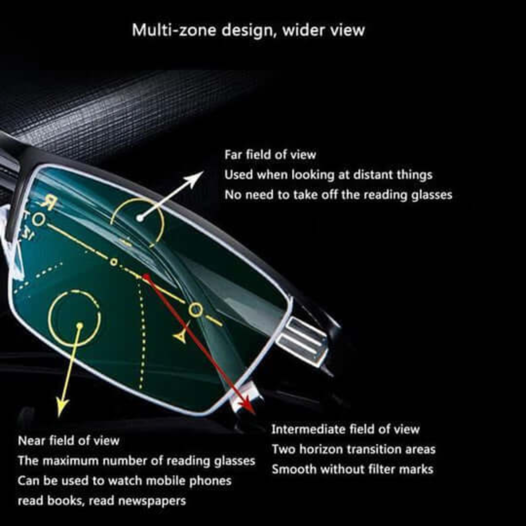 Progressive Lenses for Seamless Vision | Luxenique