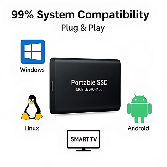 External SSD Hard Drive USB 3.1 | Luxenique