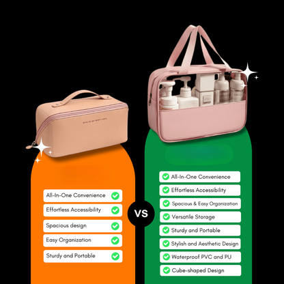 Multi-Tiered Cosmetics Storage Organizer | Luxenique