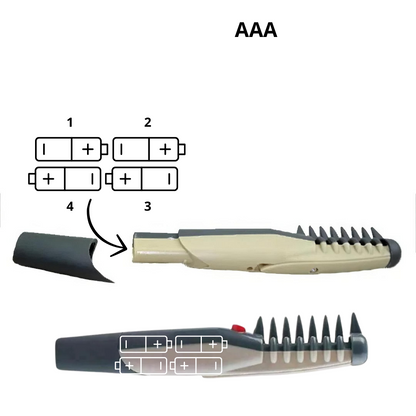 Pet Grooming Tool for Cats and Dogs | Luxenique