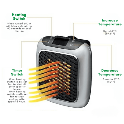 HEATPOD Wall-Mounted Portable Heater – Adjustable Temperature & Timer | Luxenique
