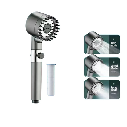 High-Pressure Filtered Shower Head | Luxenique