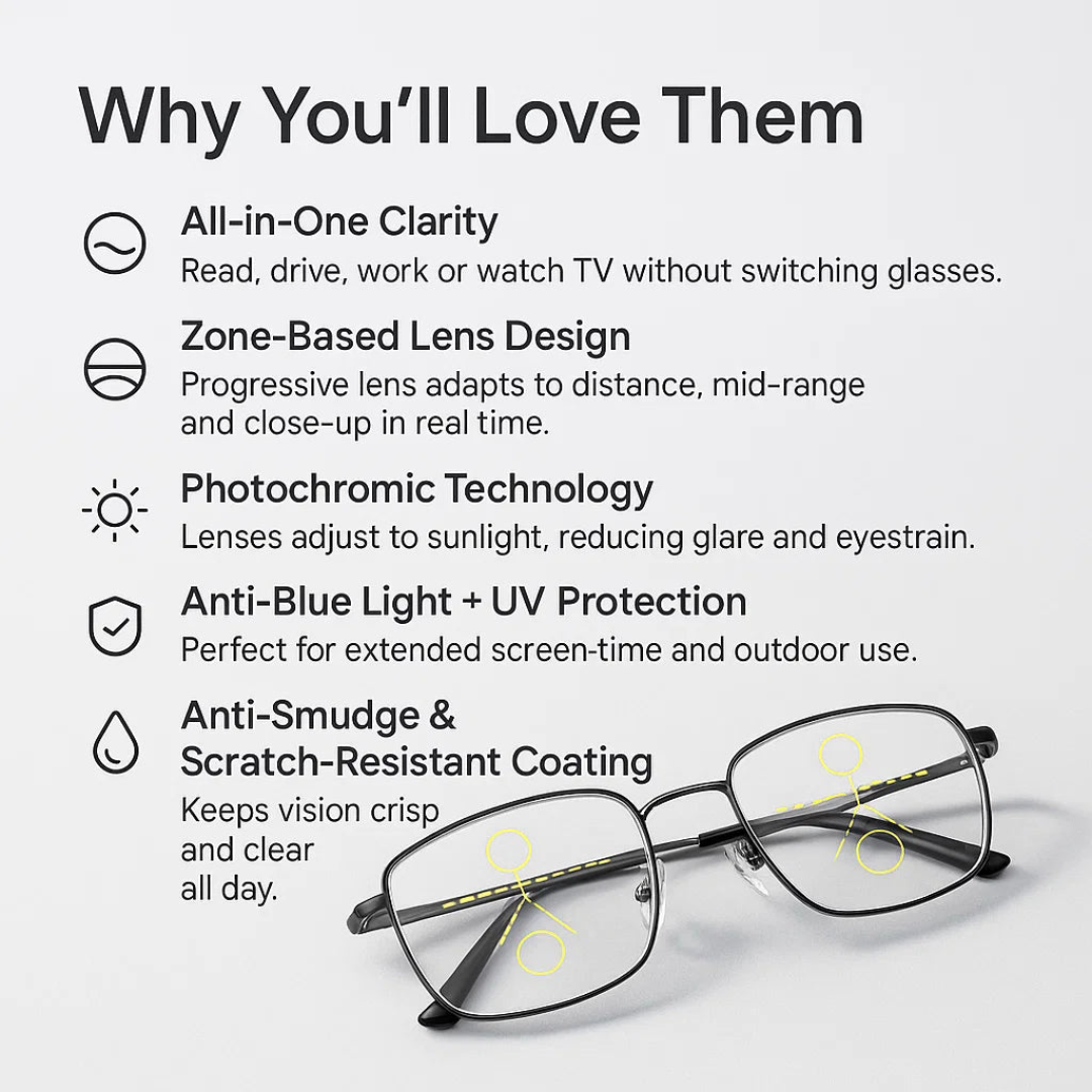Progressive Lenses for Seamless Vision | Luxenique