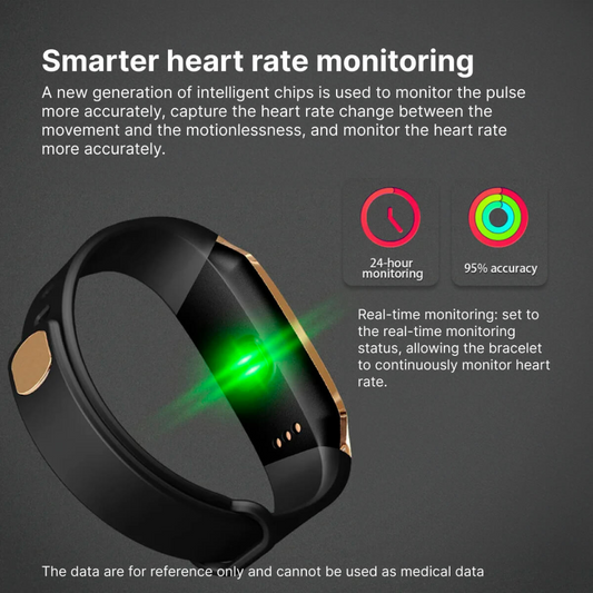 Smartwatch with Heart Rate and Blood Pressure Monitoring | Luxenique