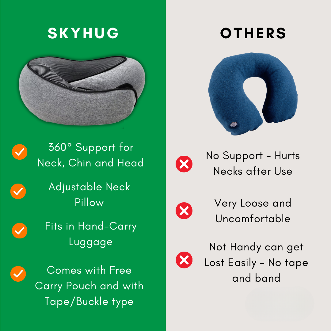 Travel Pillow for Comfort | Luxenique